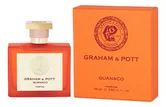 graham pott guanaco